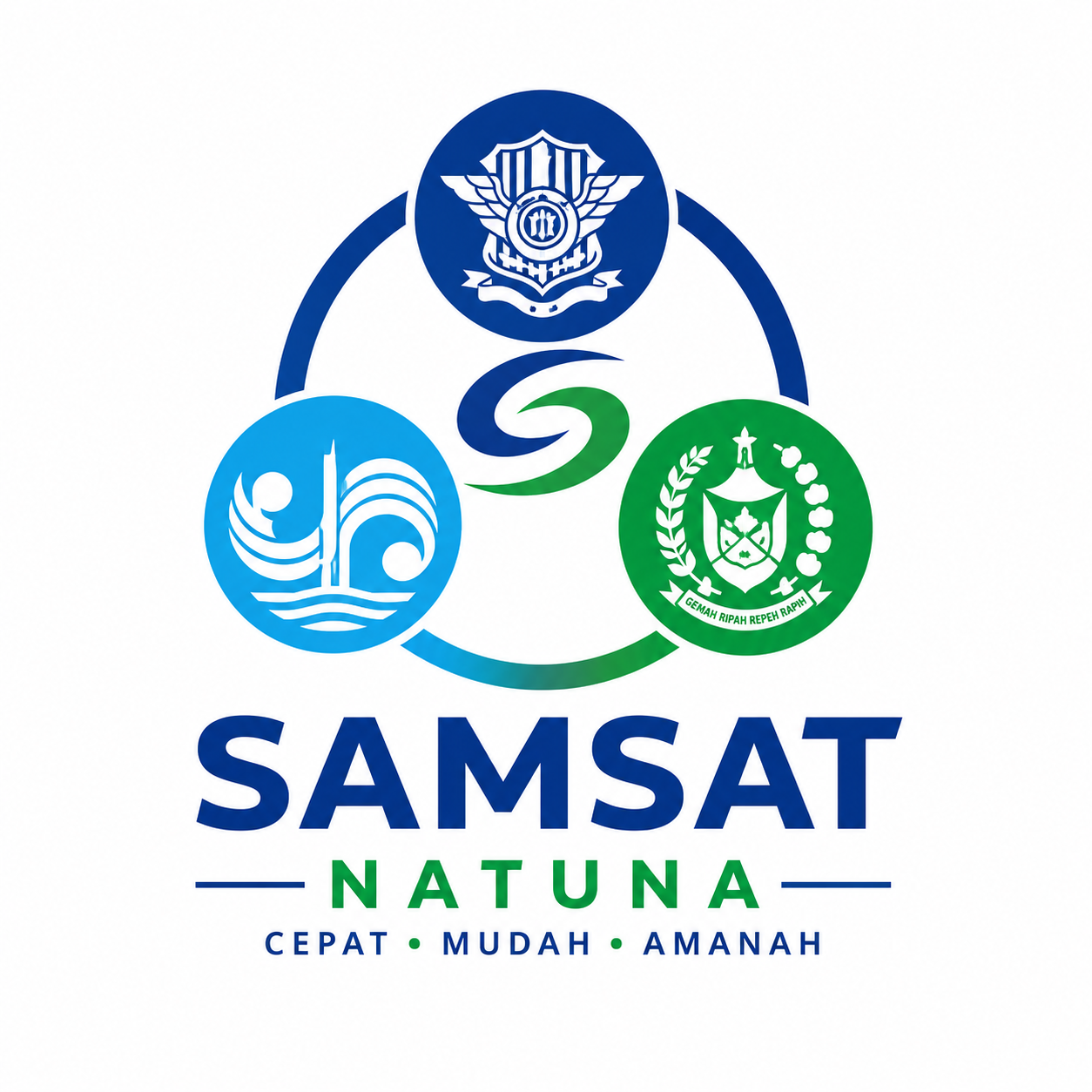 SANSAT NATUNA